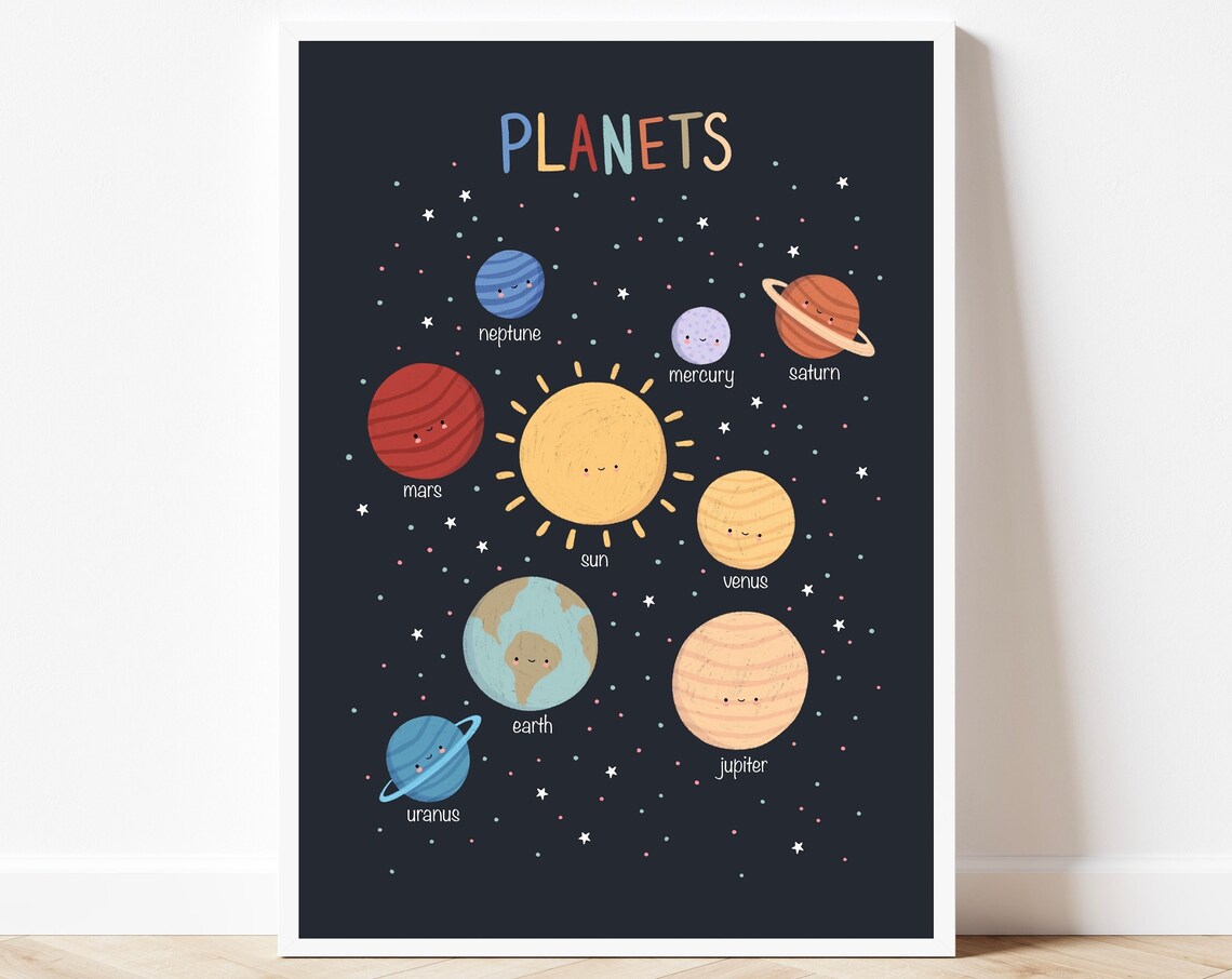Planets, Solar System Educational Nursery Poster