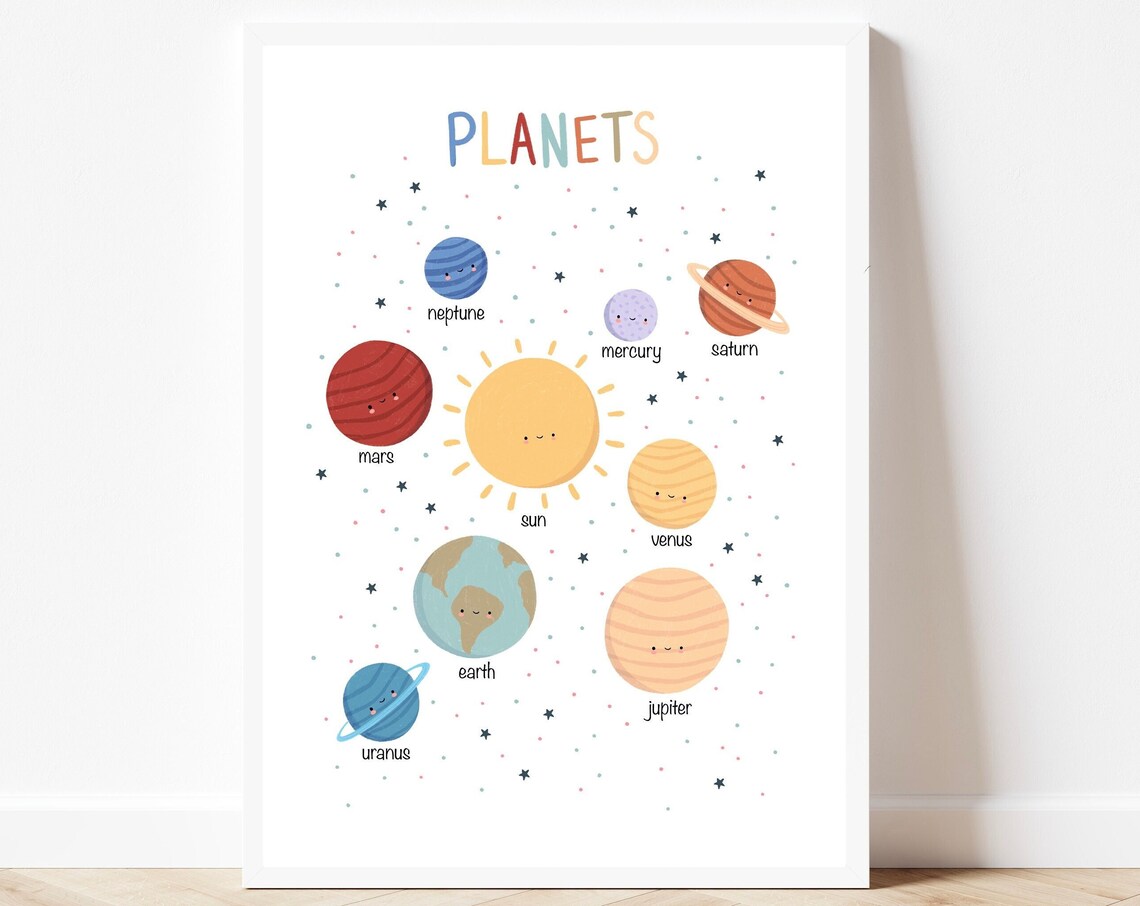 Planets - Solar System, Space Nursery Decor