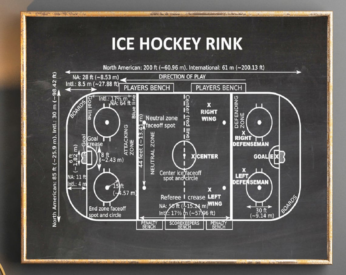 Ice Hockey Rink Poster, Ice Hockey Player Art Print