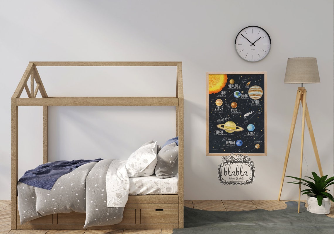 Solar System Portrait Planets Facts Kids Educational Space Print Black - Image 2