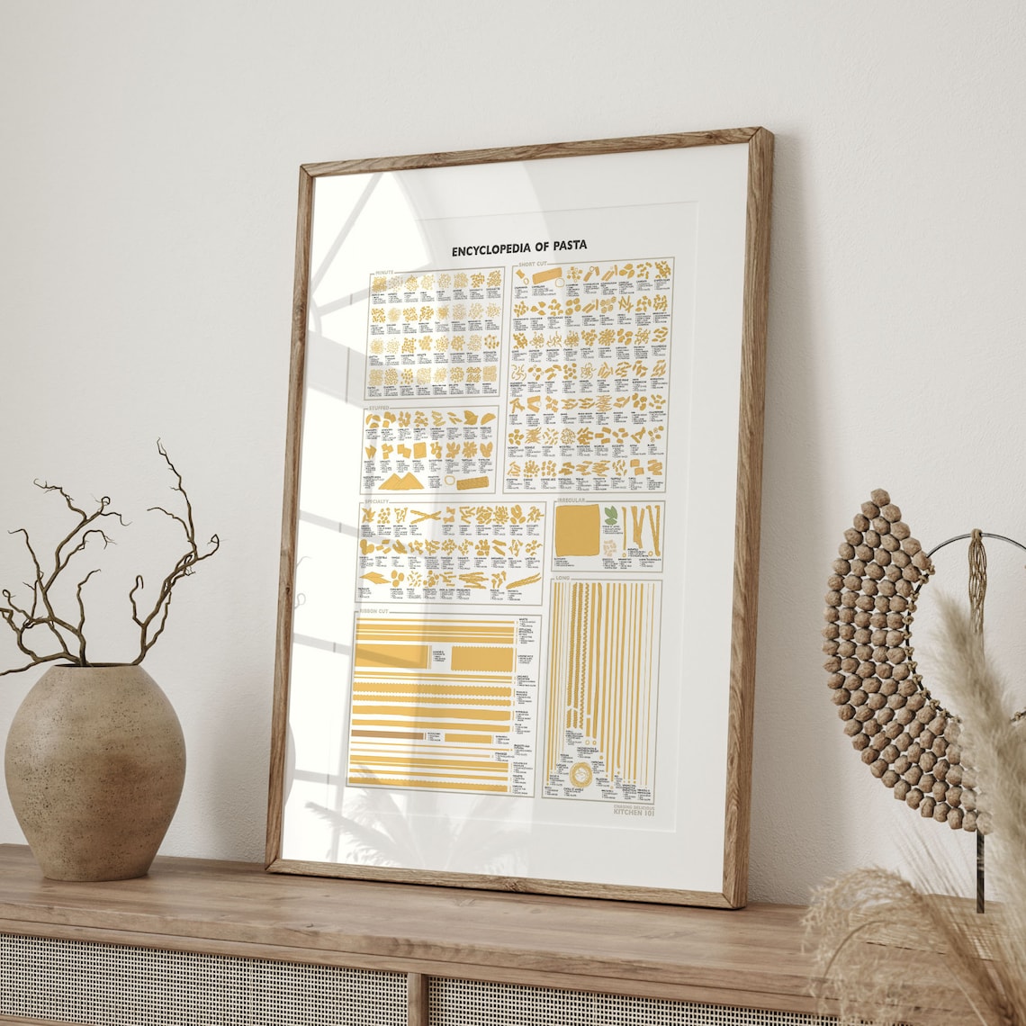 Italian Pasta Chart Poster, Kitchen Wall Art Print - Image 3