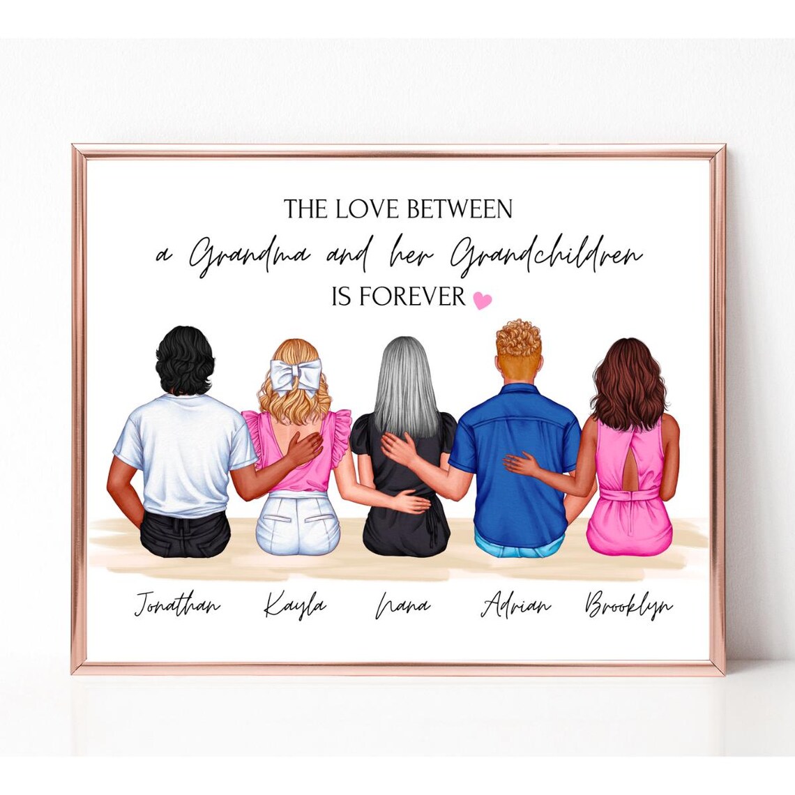 Personalized Grandma and Grandchildren Portrait Forever Love Gift Print - Image 3