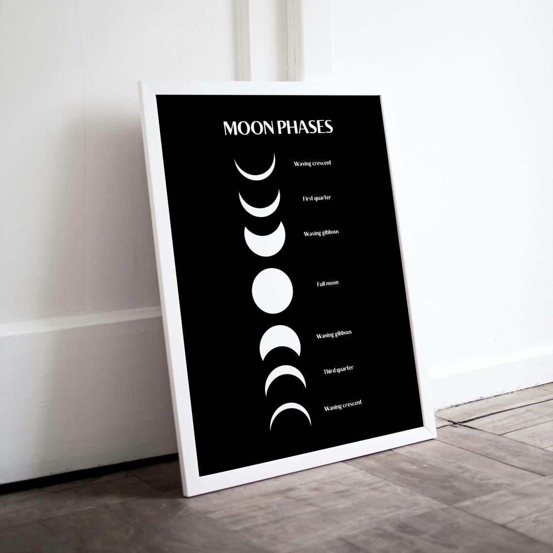 Moon Phases Chart Poster Black Educational Lunar Cycle Astronomy Decor - Image 2
