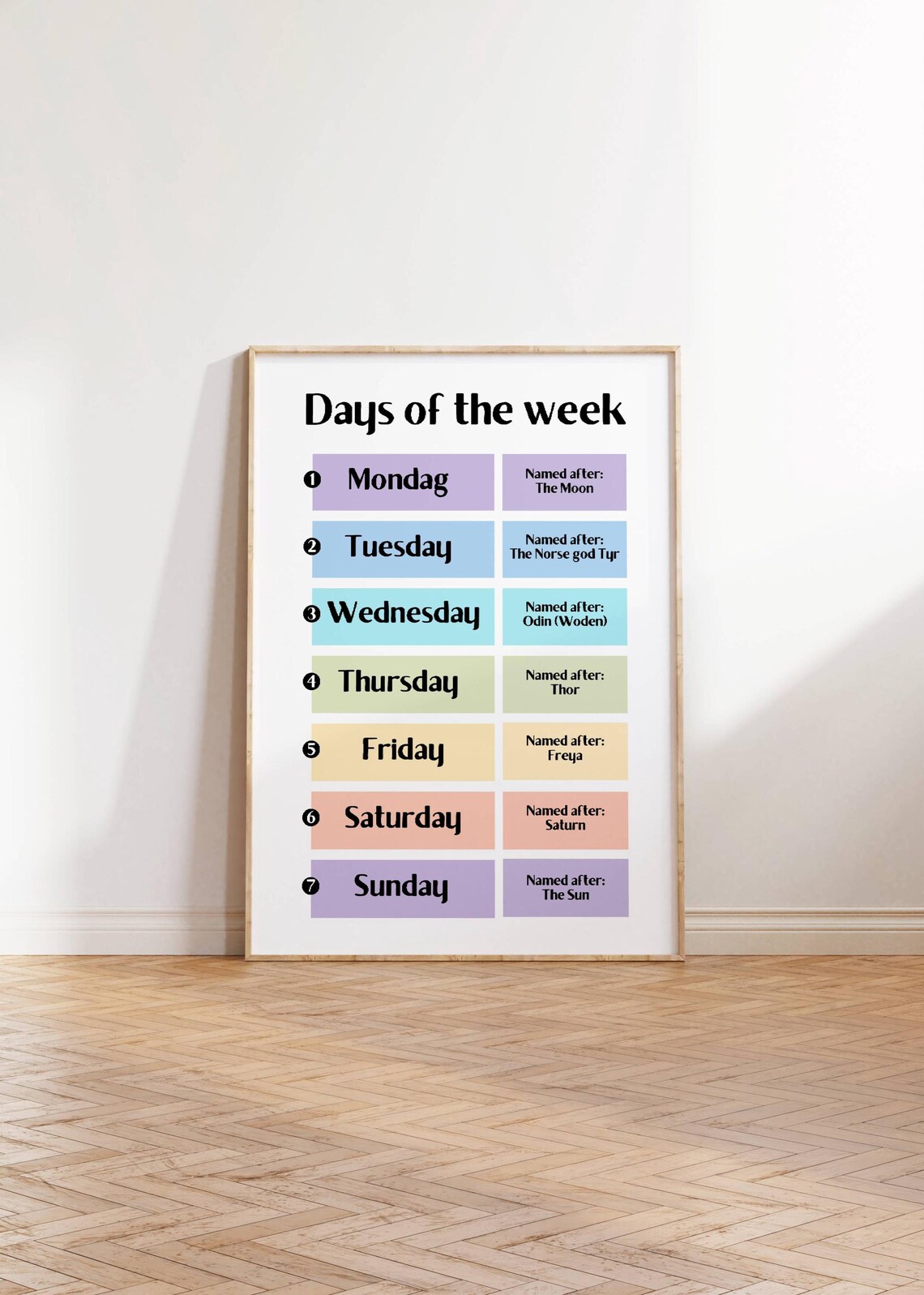 Days Of The Week Norse Mythology Educational Chart Poster For Kids Decor - Image 3