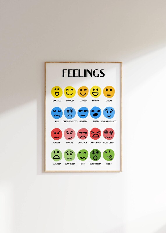 Feelings Chart For Kids 20 Emotion Faces Educational Classroom Poster