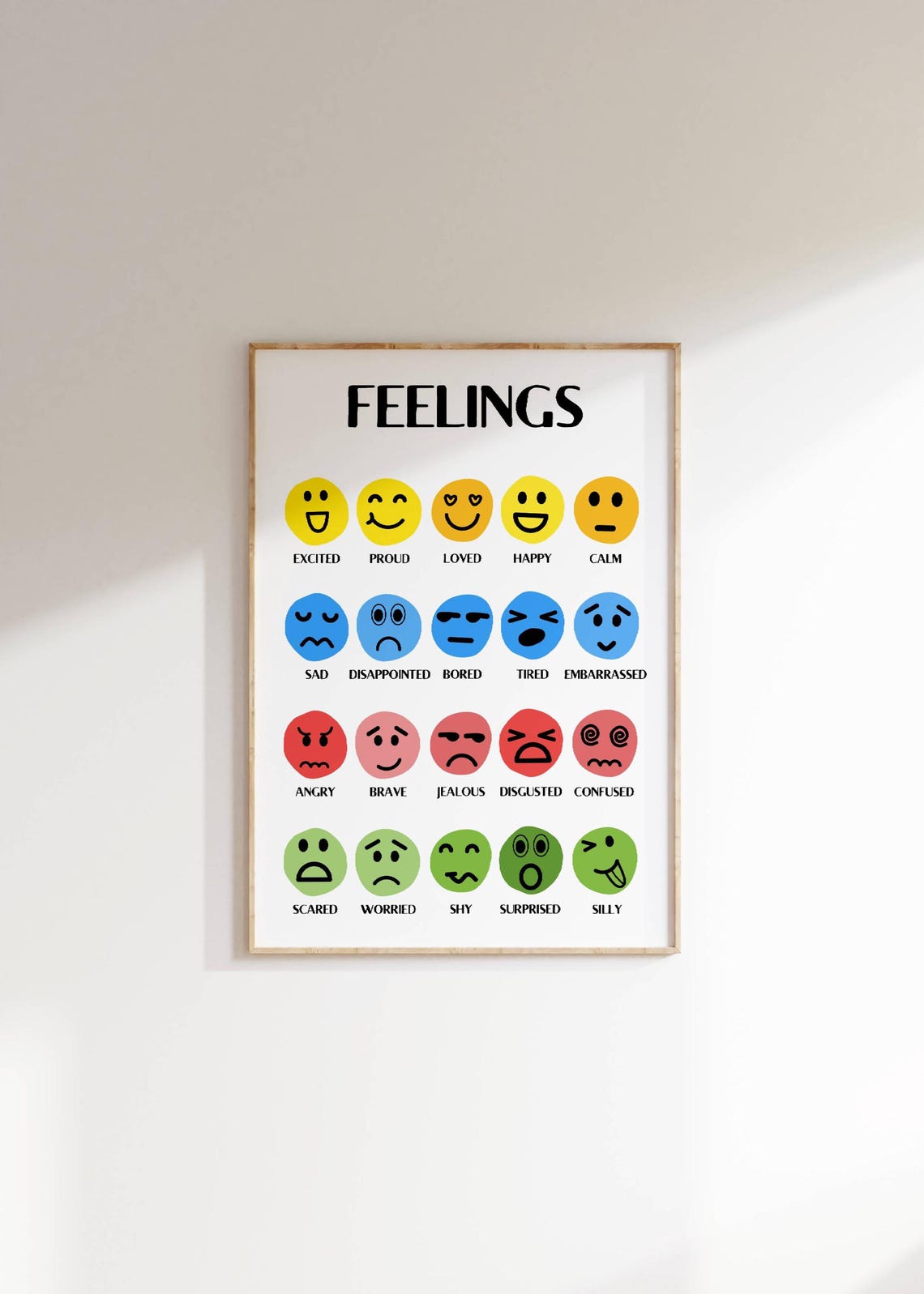Feelings Chart For Kids 20 Emotion Faces Educational Classroom Poster