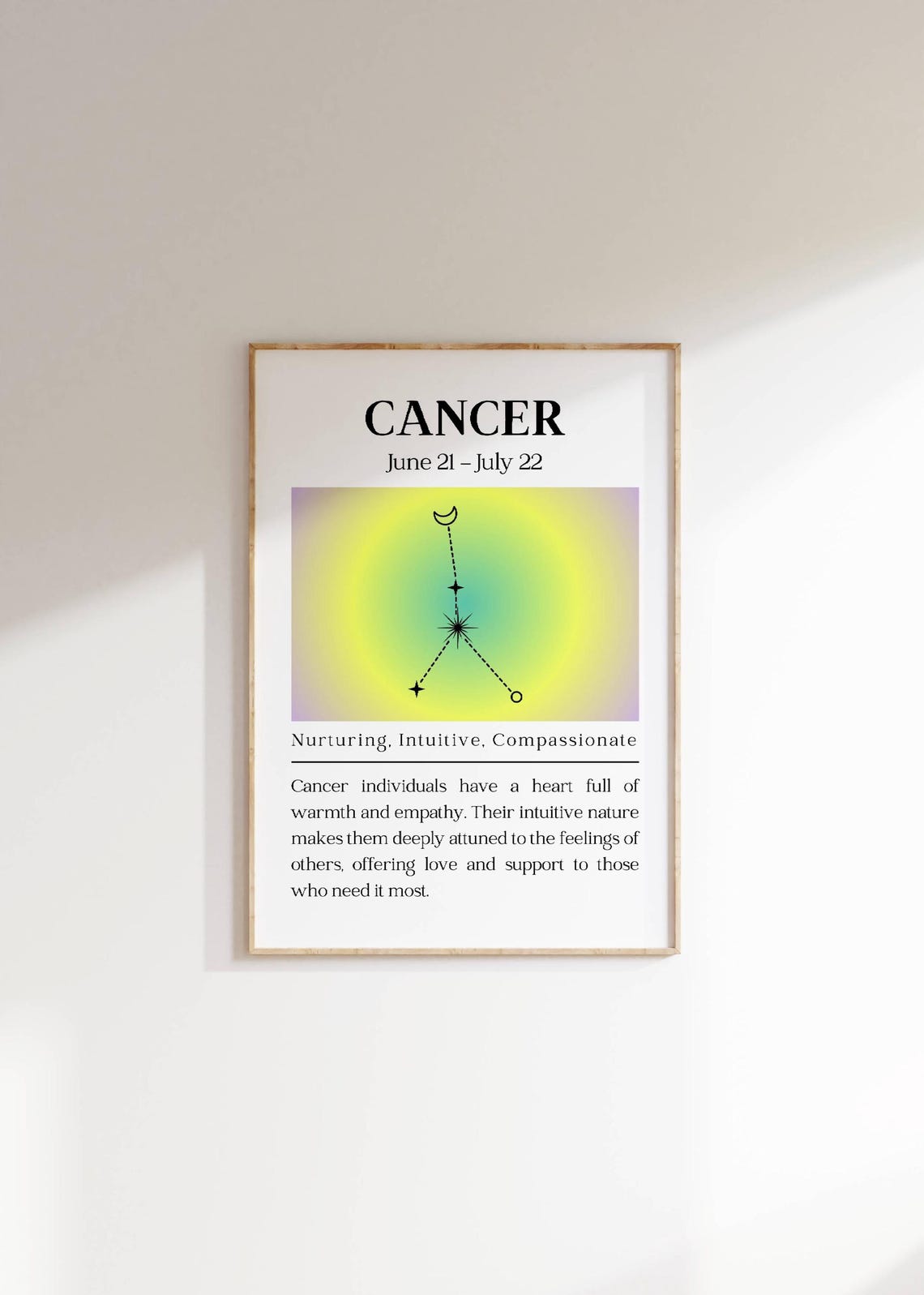 Cancer Zodiac Constellation Star Sign Poster June July Astrology Decor