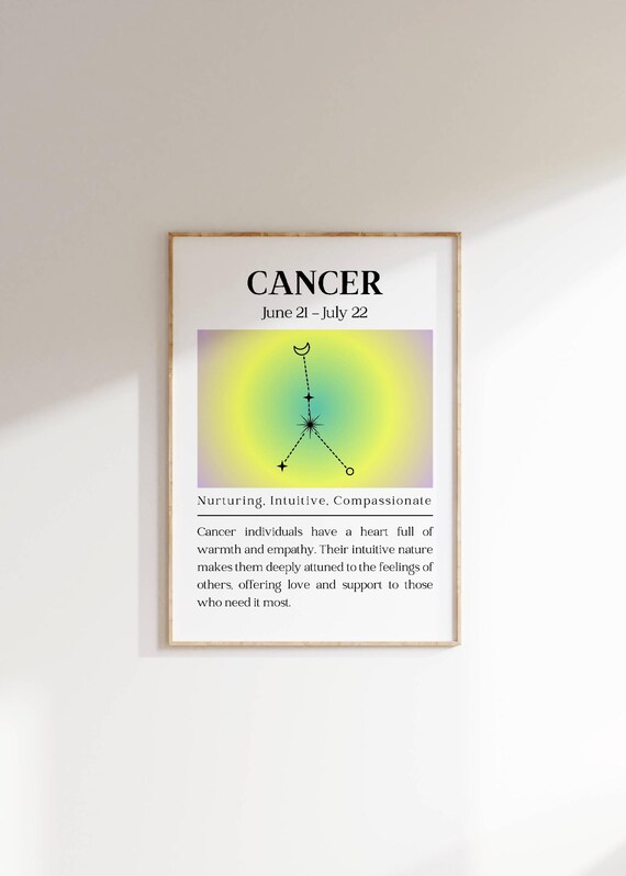 Cancer Zodiac Constellation Star Sign Poster June July Astrology Decor