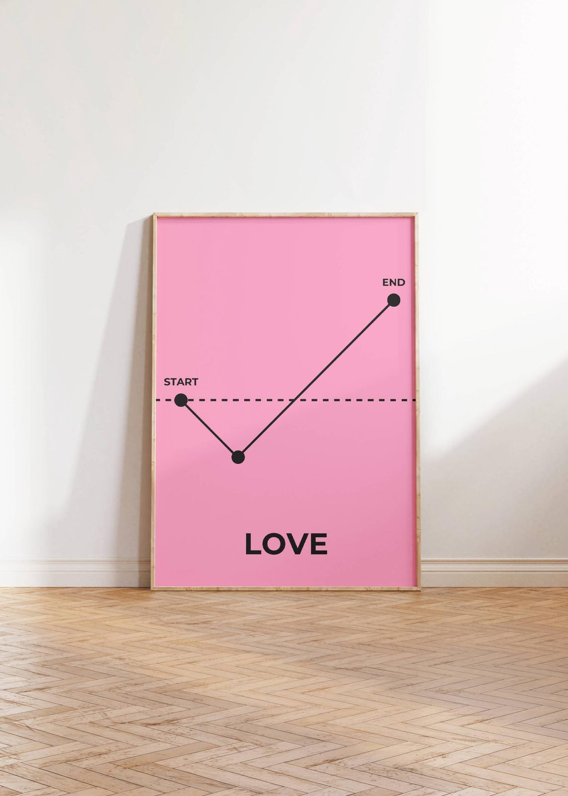 Love Growth Chart Pink Minimalist Line Graph Romantic Poster - Image 3
