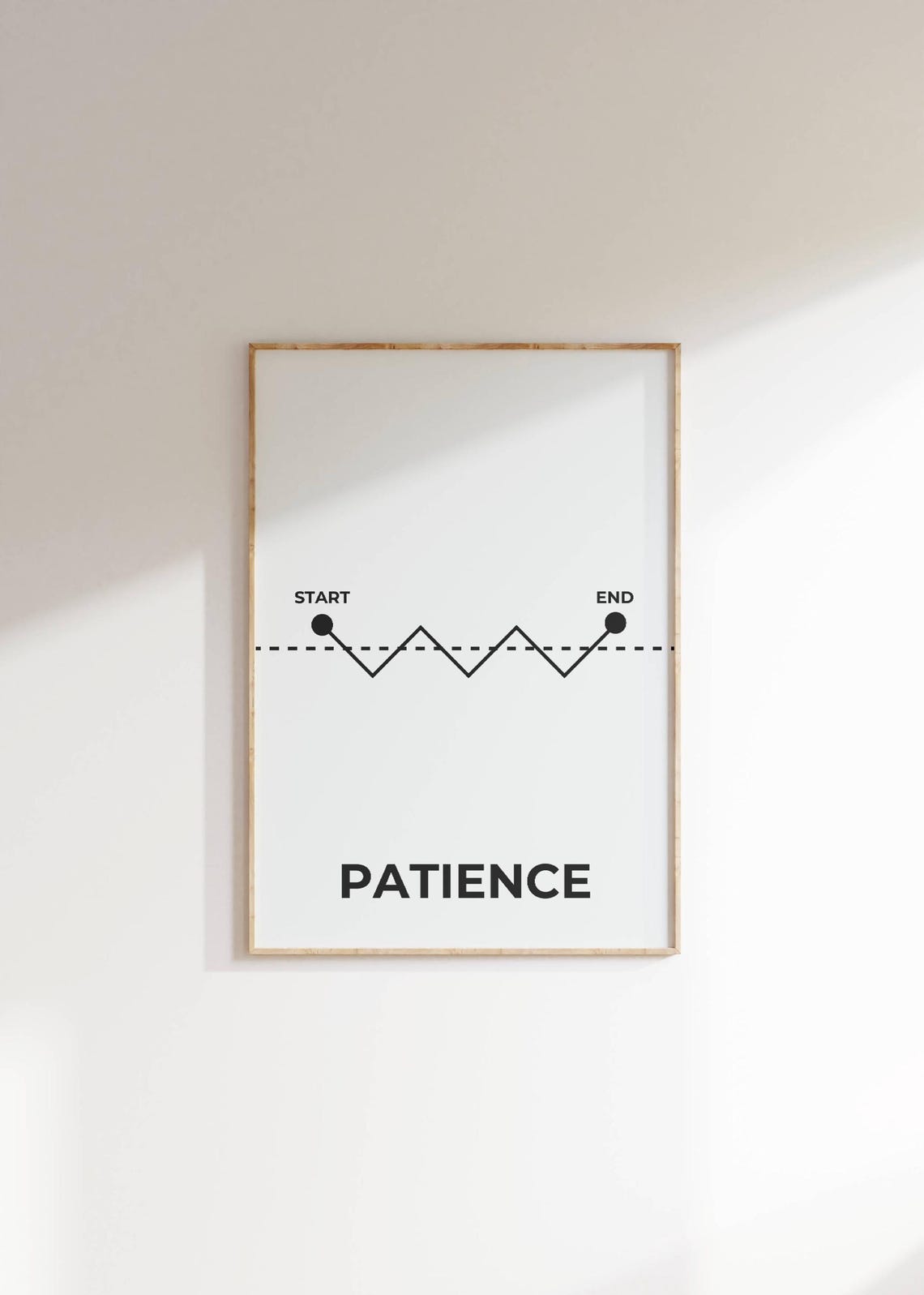Patience Minimalist Zigzag Line Art Concept White Wall Poster