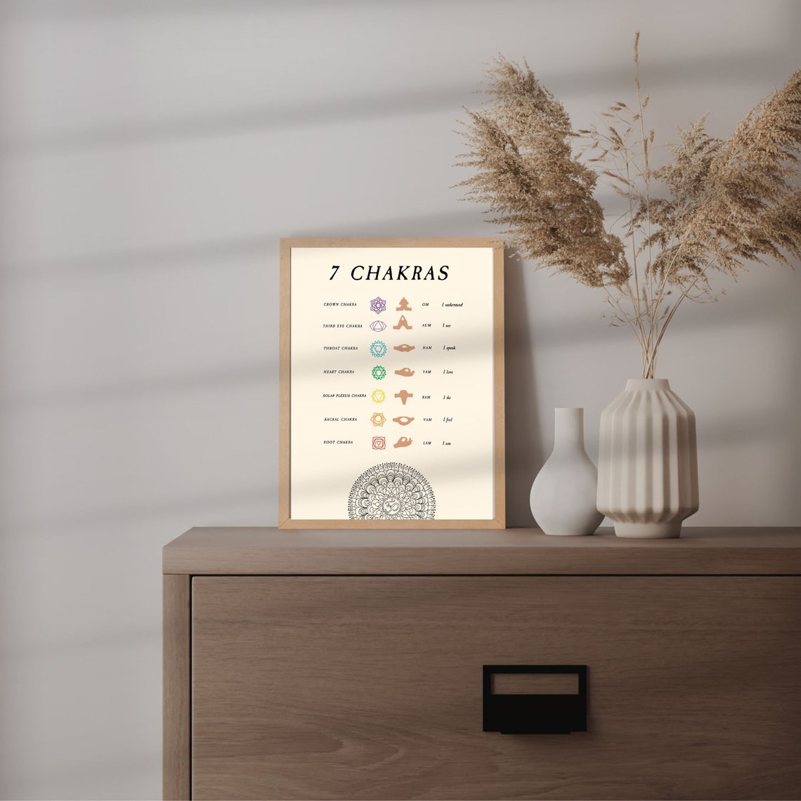 Seven Chakras Chart Symbols Mantras Affirmations Mandala Poster - Image 4