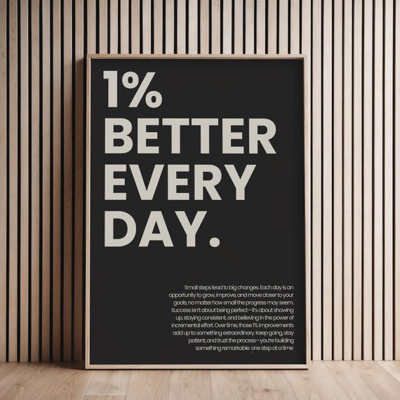 Motivational Poster Better Every Day Poster