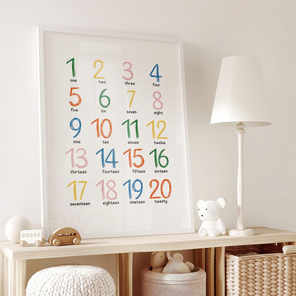Colorful Numbers 1 to 20 Counting Chart Kids Learning Poster - Image 2
