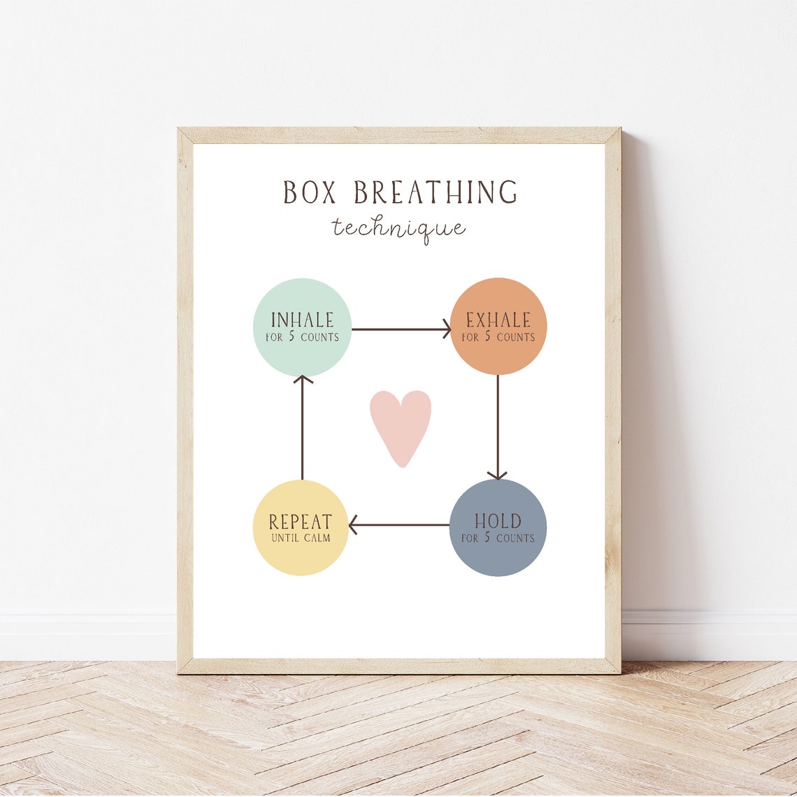 Box Breathing Technique Mindfulness Calm Corner Counselor Wall Art - Image 3