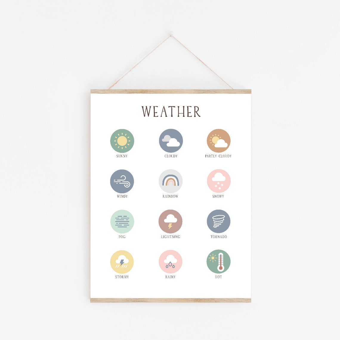 Weather Chart Educational Kids Learning Classroom Nursery Wall Art - Image 2