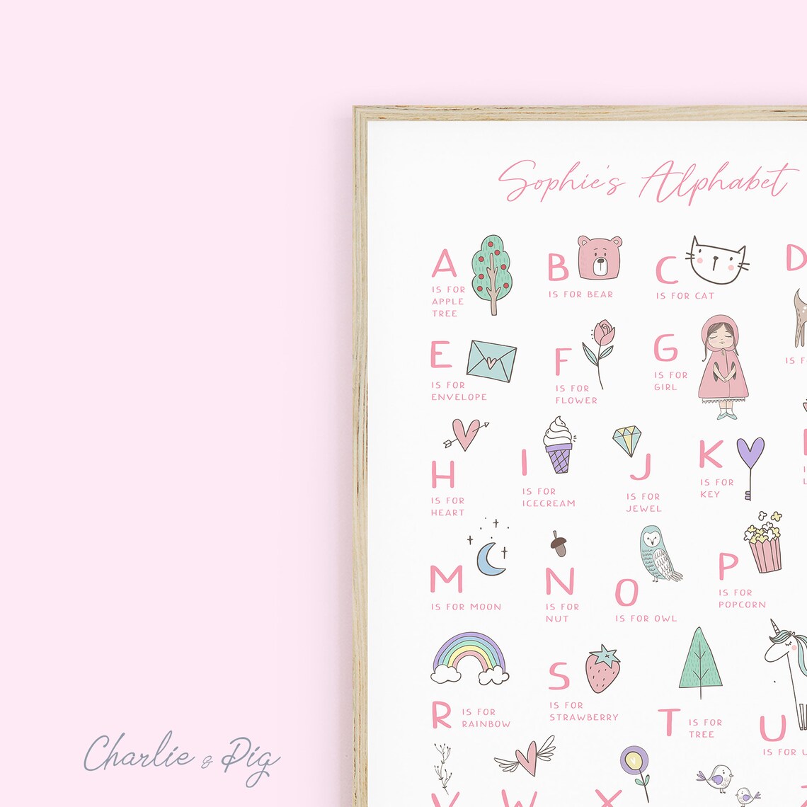 Personalized Girls Alphabet Poster, Nursery Playroom Art Print - Image 3