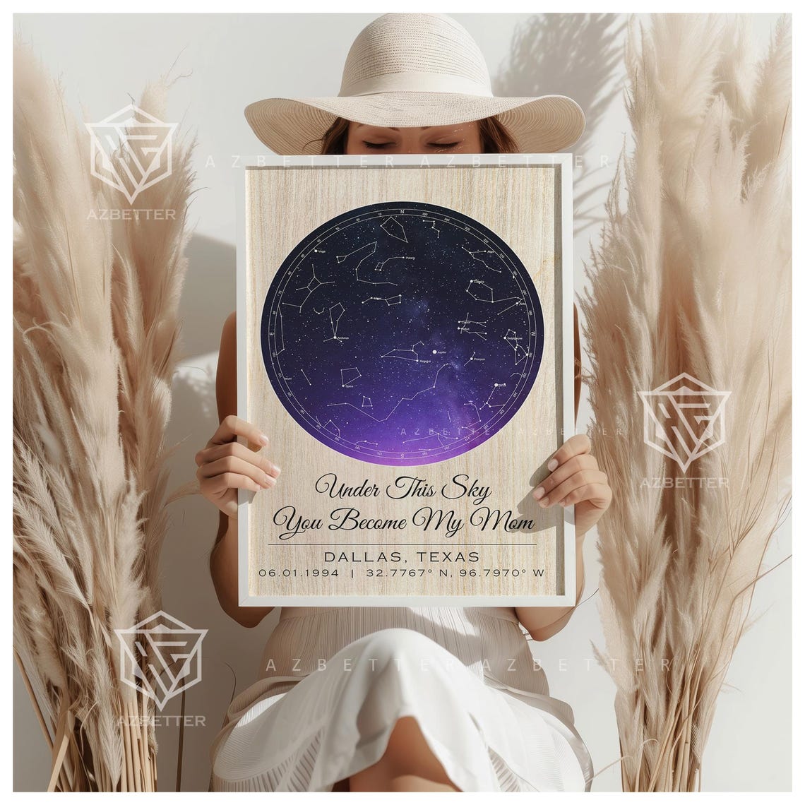 Under This Sky You Became My Mom Personalized Star Map Poster