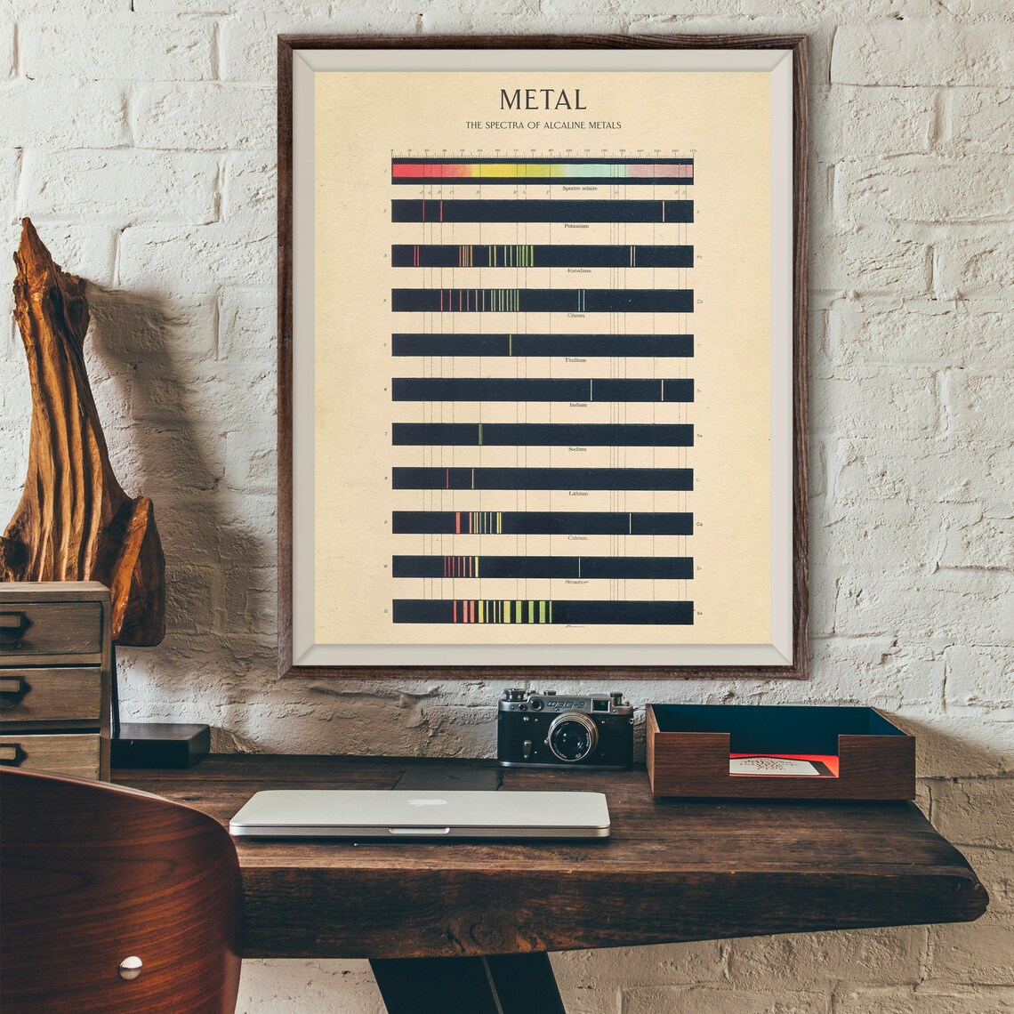 Vintage Metal Spectra Chart Antique Alkaline Metals Science Poster