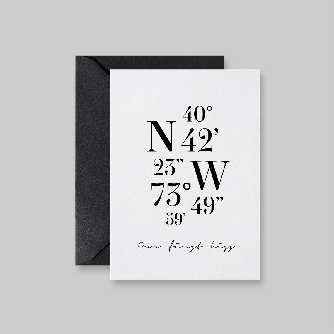 Custom Coordinates - Personalized Print - Image 2
