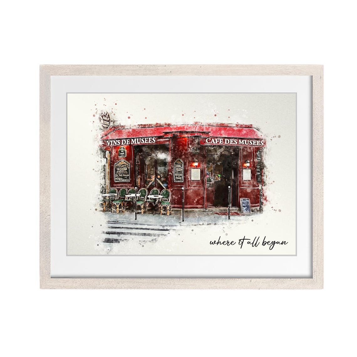 Custom Watercolor Starbucks Store Where We First Met Gift Poster - Image 3