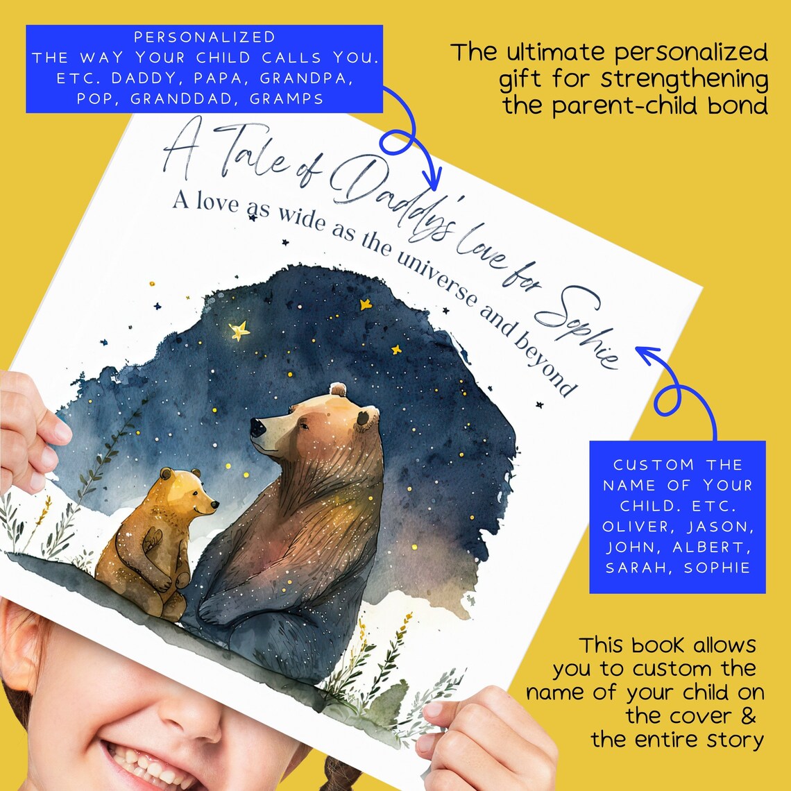 Father's Day Gift for Dad and Husband, Personalized Print - Image 3