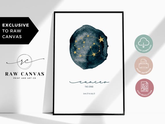 Cancer Vintage Retro Astrology Zodiac Poster