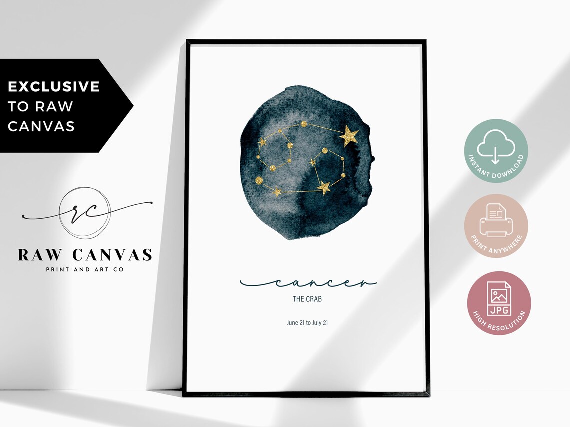 Cancer Vintage Retro Astrology Zodiac Poster
