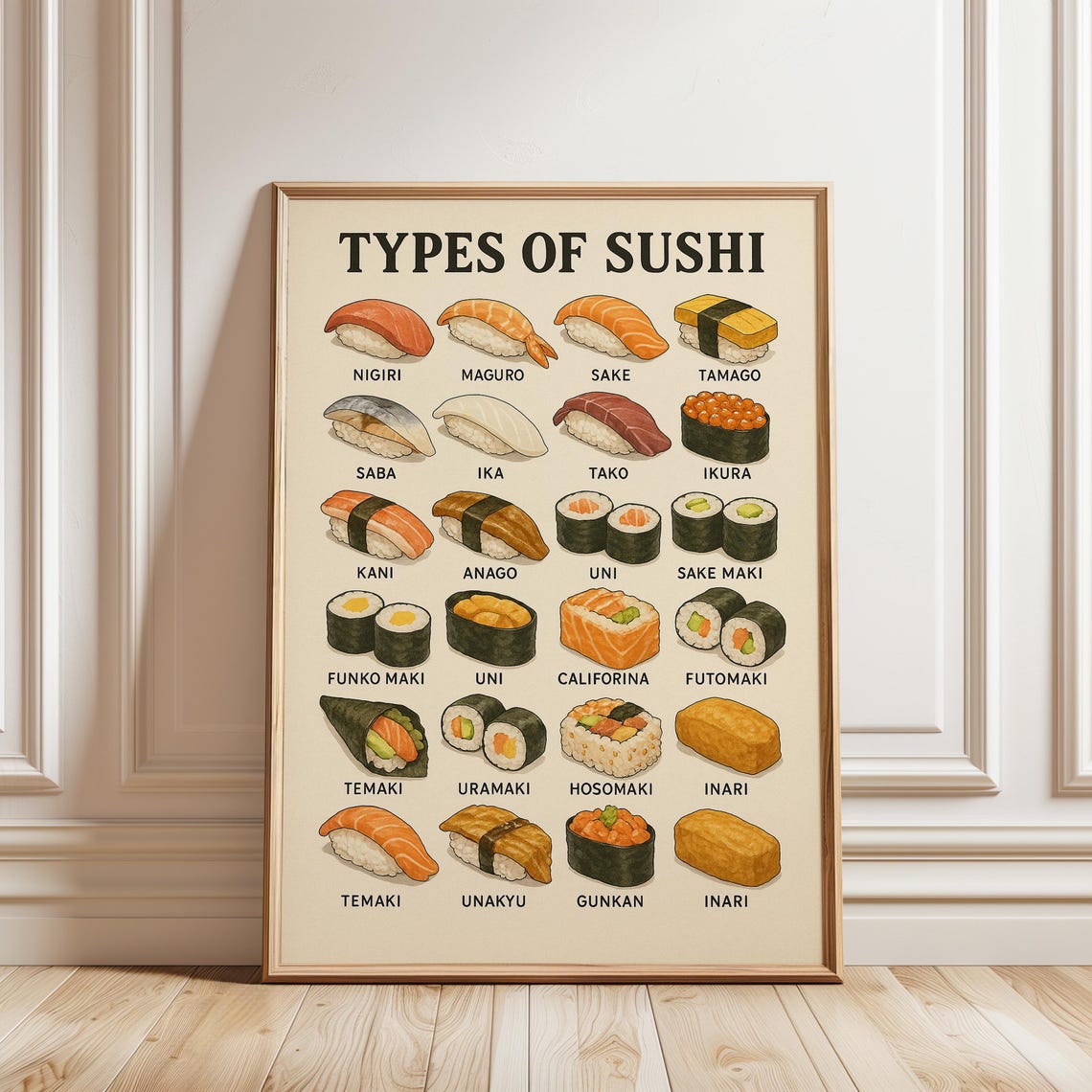Types Of Sushi Illustrated Chart Japanese Food Guide Art Poster