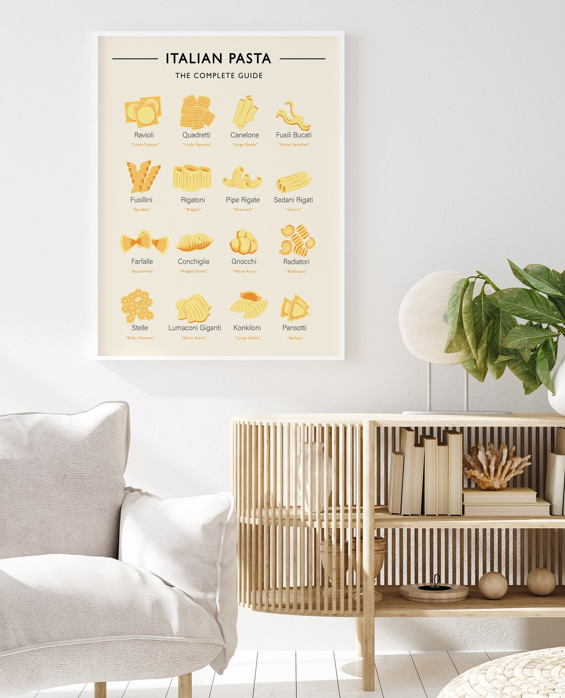 Italian Food Poster Pasta Guide Art Print, Retro Kitchen - Image 2