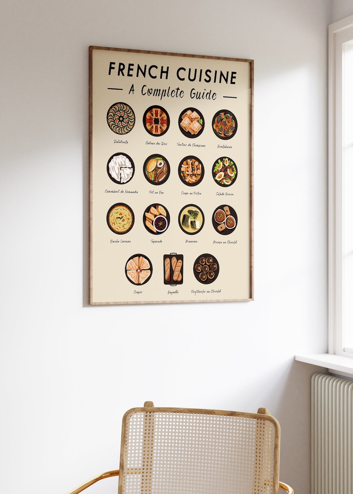 French Cuisine Retro Art Print, Kitchen Poster - Image 2