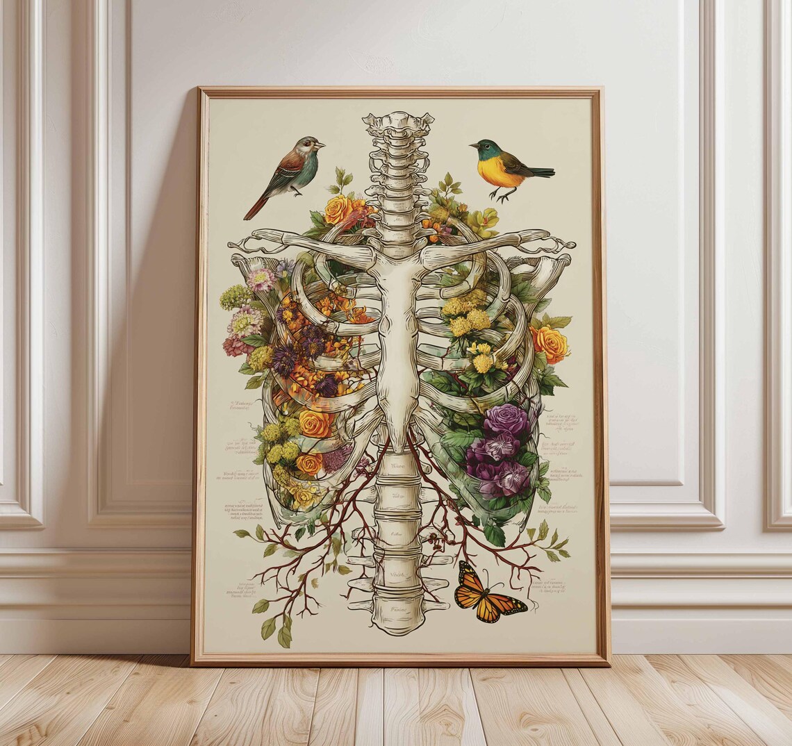 Human Anatomy Vintage Style Educational Art Print