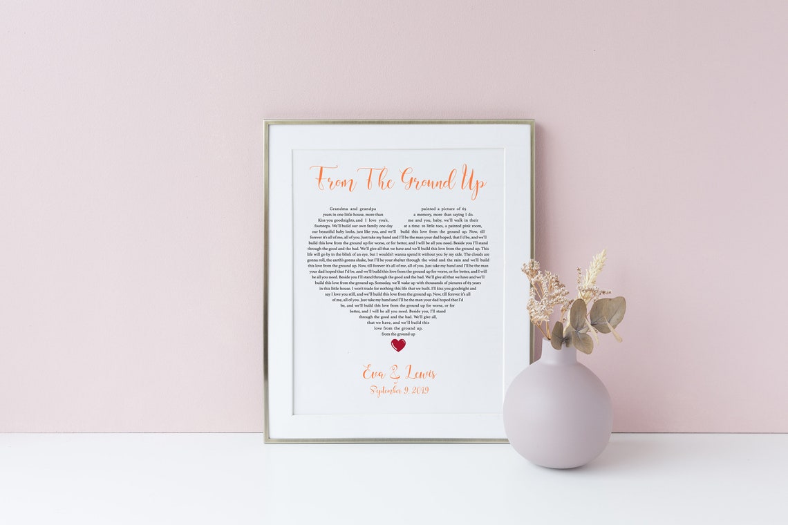 From The Ground Up Dan And Shay Guitar Shaped Song Lyrics Poster - Image 5