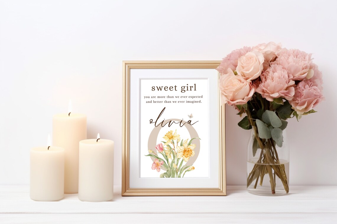 Sweet Girl Personalised Watercolour Floral Nursery Name Poster - Image 2