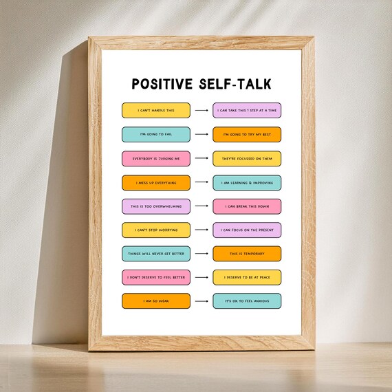 Positive Self Talk Negative To Positive Reframe Therapy Quote Print