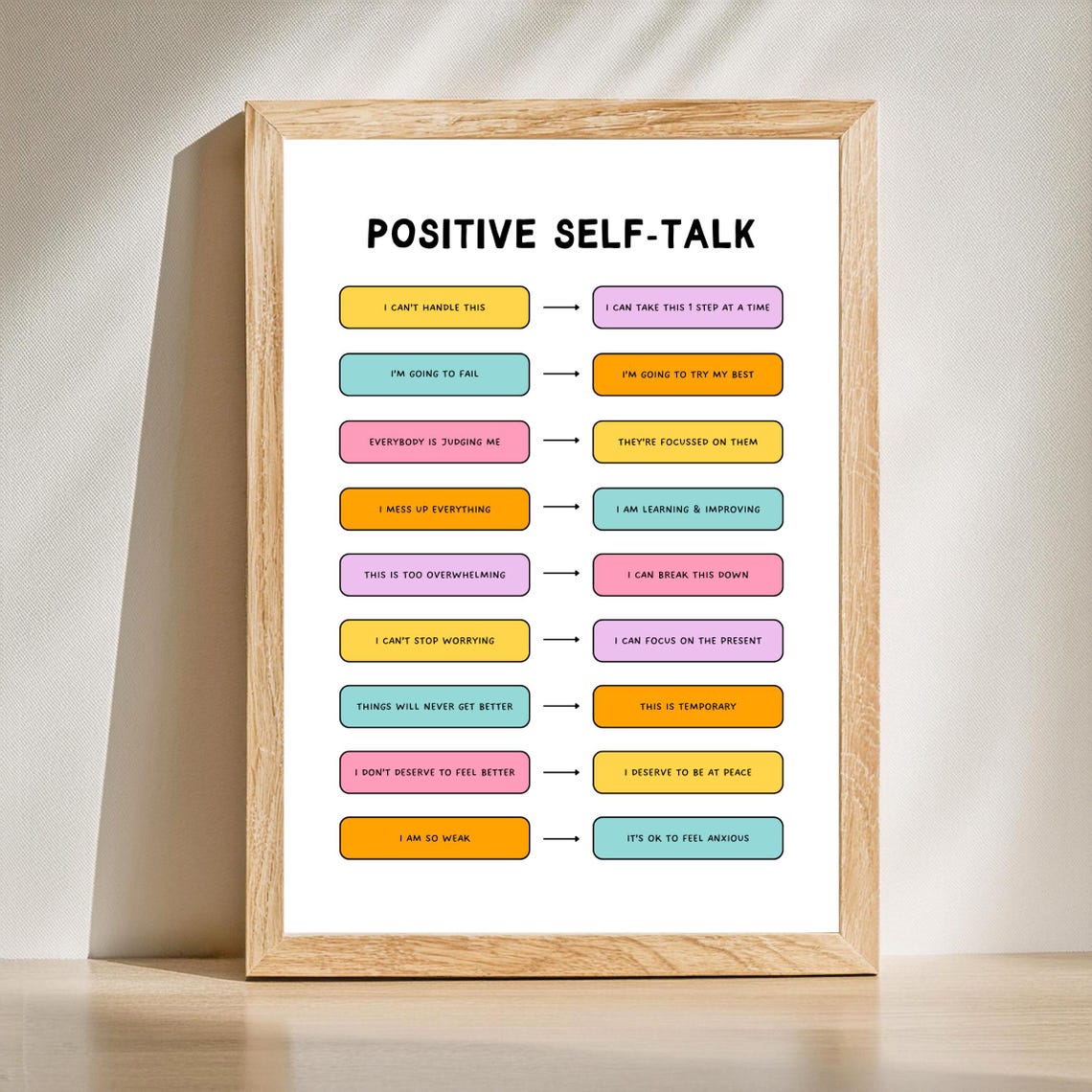 Positive Self Talk Negative To Positive Reframe Therapy Quote Print