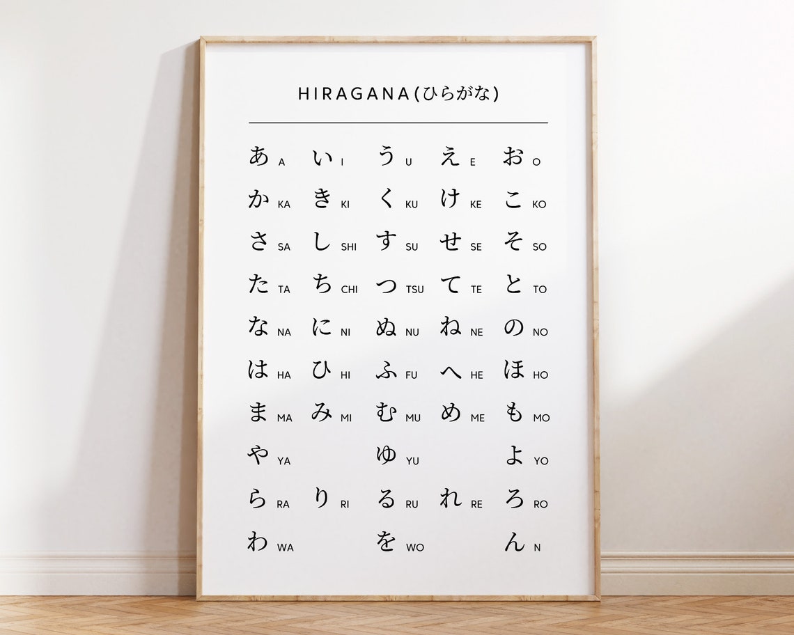 Hiragana Japanese Alphabet Chart Minimalist Language Study Poster - Image 2