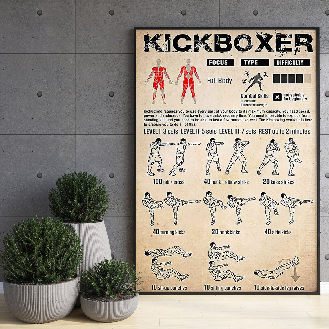 Boxing Knowledge Poster, Gift for Boxing Lover - Image 3