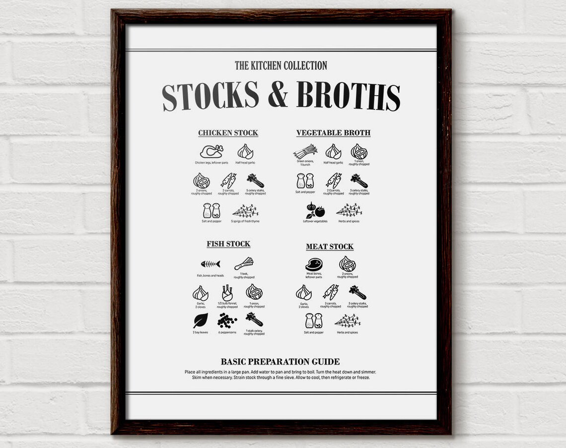 Kitchen Recipe Poster, Stocks and Broths Art Print