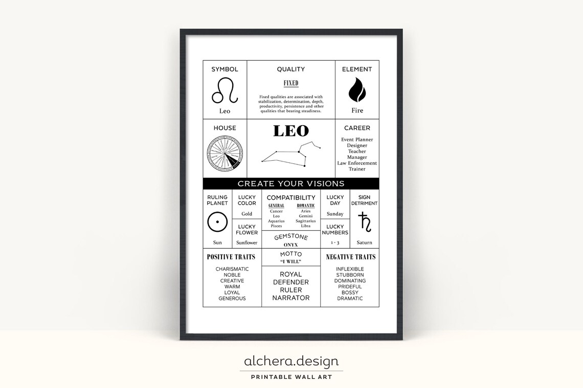 Leo Constellation Art Print, Zodiac Astrology Decor