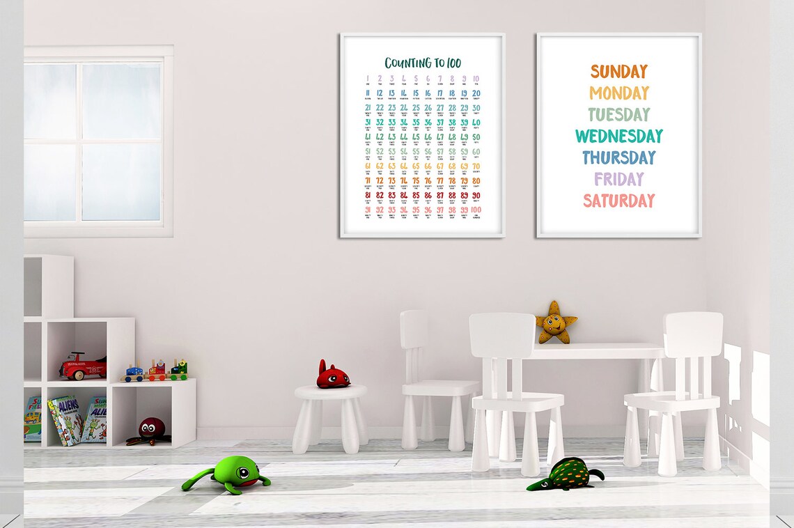 Numbers 1-100 Counting Aid Classroom Learning Poster - Image 2