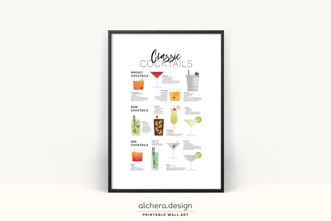 Classic Cocktails Recipe Art Print, Kitchen Decor - Image 3