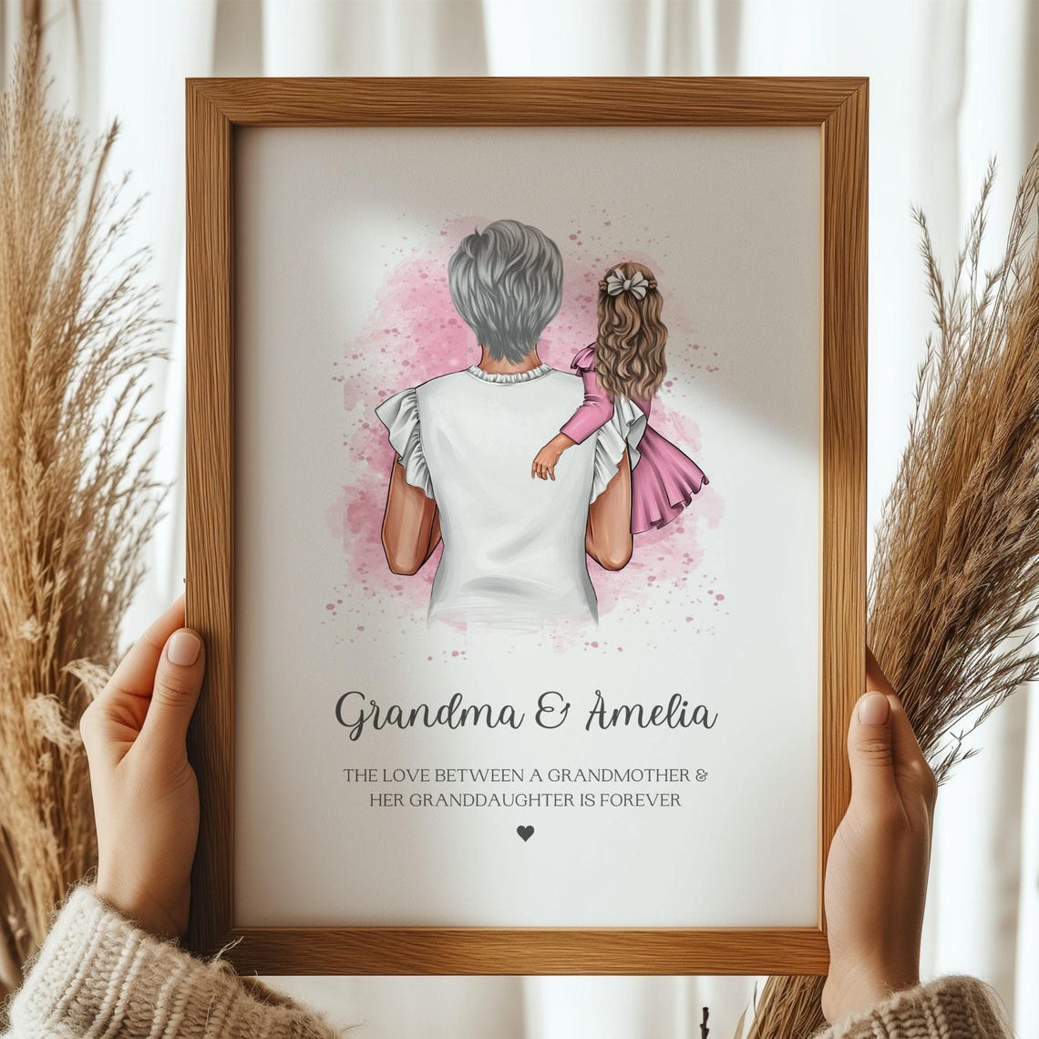 Gift For Grandma From Granddaughter Personalised Grandma And Grandchild Print Mothers Day Gift For Grandma Grandma Birthday Gift