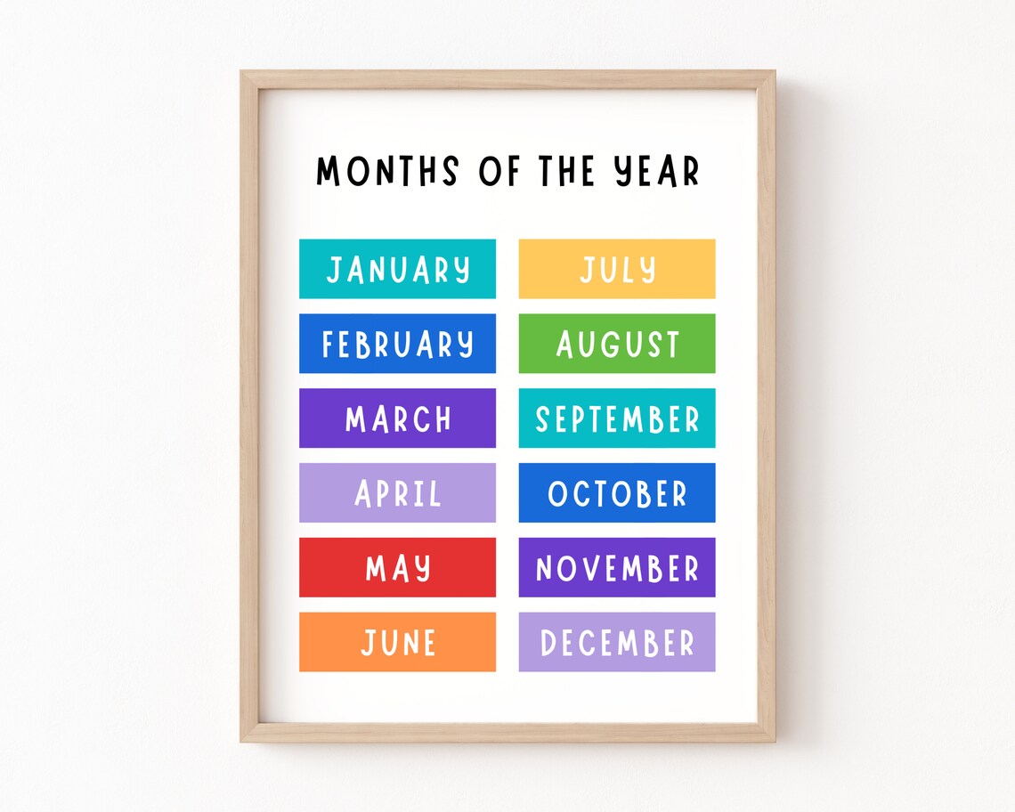 Months Of The Year Educational Poster, Classroom Decor