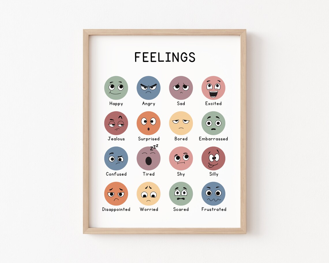 Feelings Chart Mood Poster, Nursery Wall Art