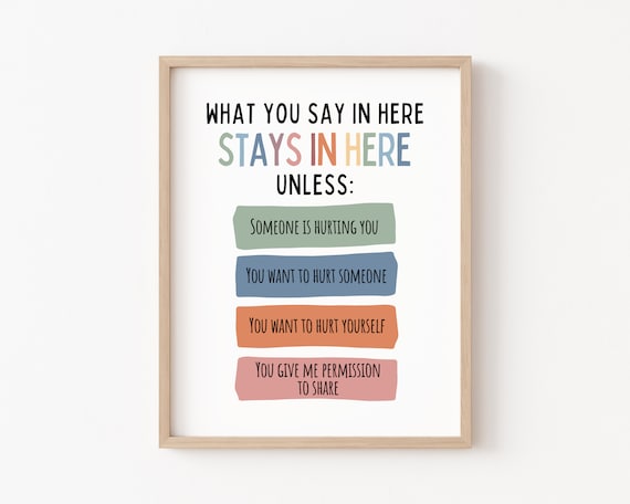 Confidentiality Poster Sign, Counselor Office Decor