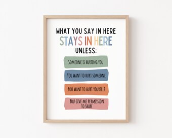 Confidentiality Poster Sign School Counselor Office Decor Psychologist Counseling Social Worker Poster Gifts Therapist Wall Art What You Say