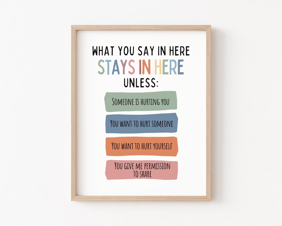 Confidentiality Poster Sign, Counselor Office Decor