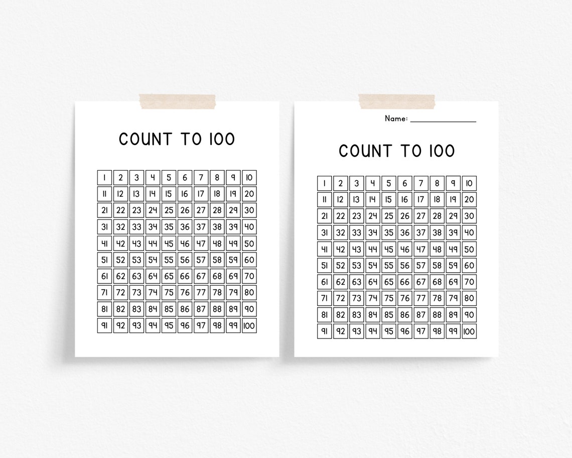 Count To 100 Hundreds Chart Blank And Filled Kids Math Poster