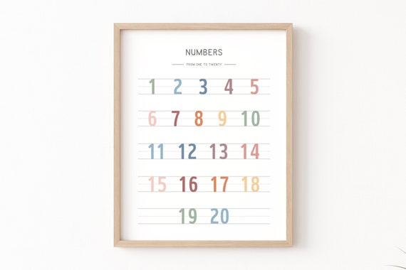 123 Print Number Poster, Educational Wall Art