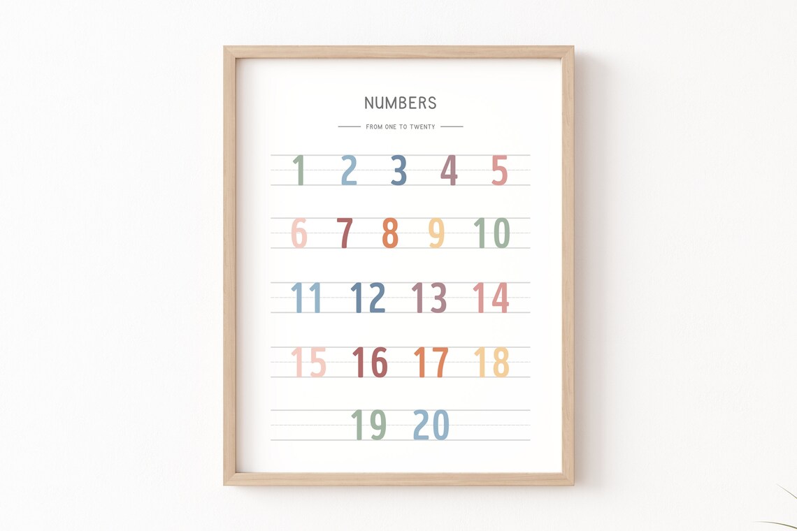 123 Print Number Poster, Educational Wall Art